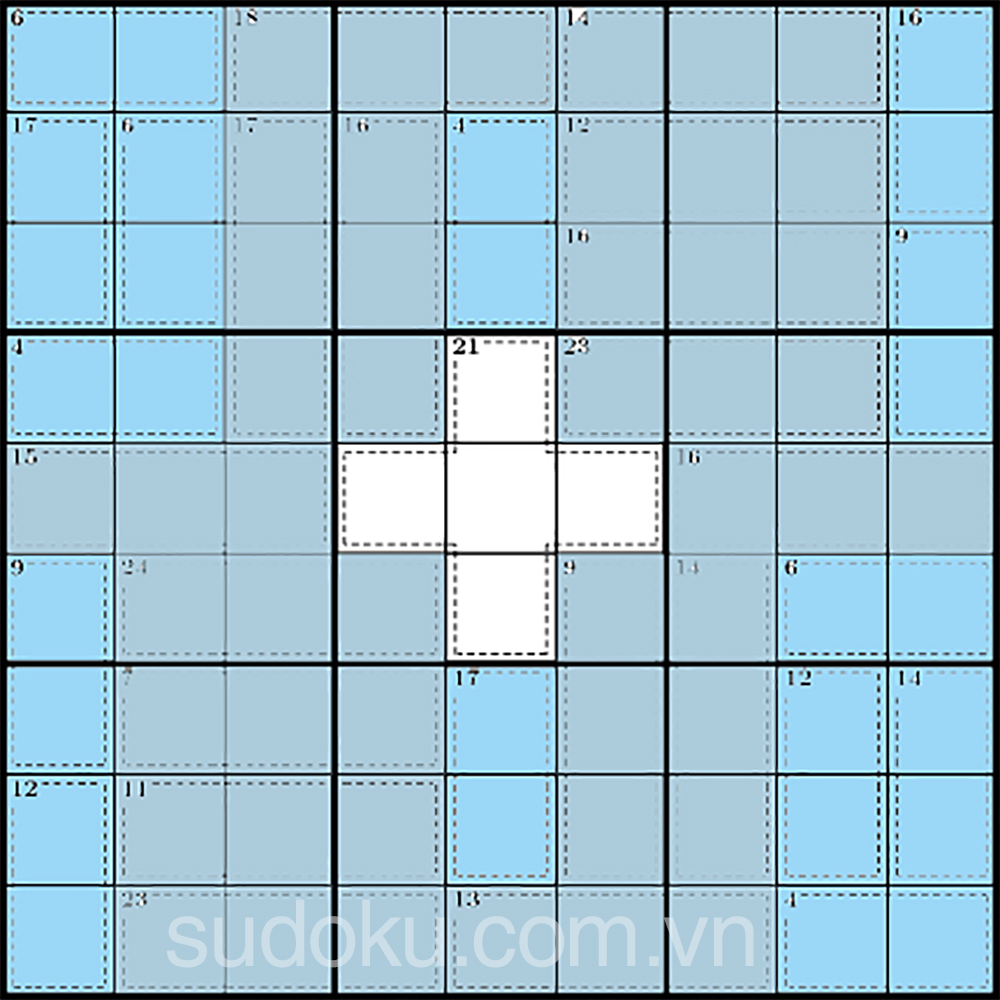 Sudoku Killer - Rules, Methods and Solving Strategies 1 Sudoku Killer