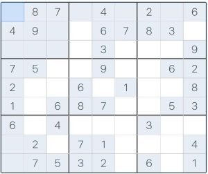Ví dụ bảng Sudoku với các con số gợi ý ban đầu, người chơi phải suy luận để hoàn thành các ô còn lại